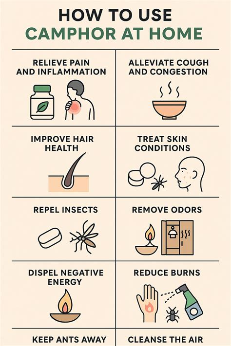 10 Ways You Can Use Camphor At Home .